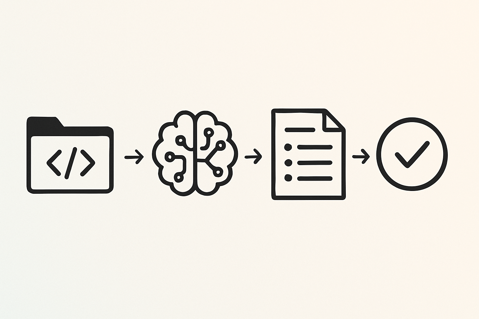 AI Code Documentation Tools Top Free Solutions & Practices