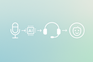 AI Voice Cloning