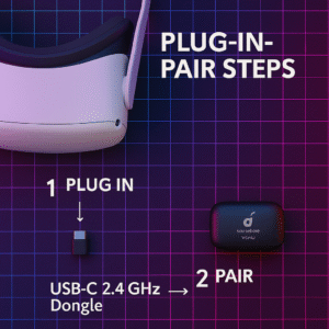 Step-by-step layout of connecting the VR P10 dongle to a VR headset